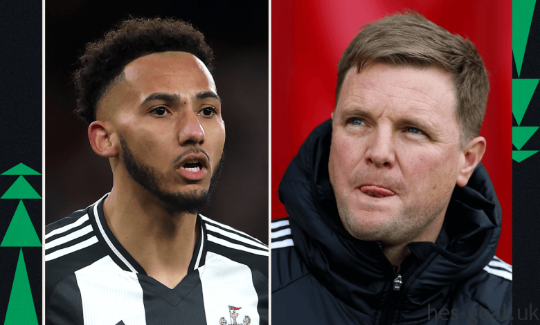 Newcastle's Transfer Window Analyzed: Impact and Constraints 1 Newcastle's Transfer Window Analyzed: Impact and Constraints